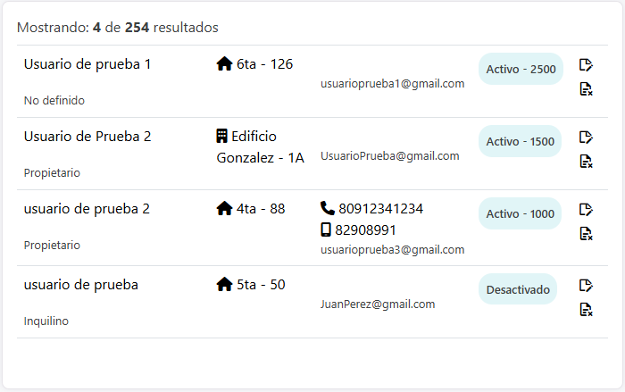 Registro de residentes